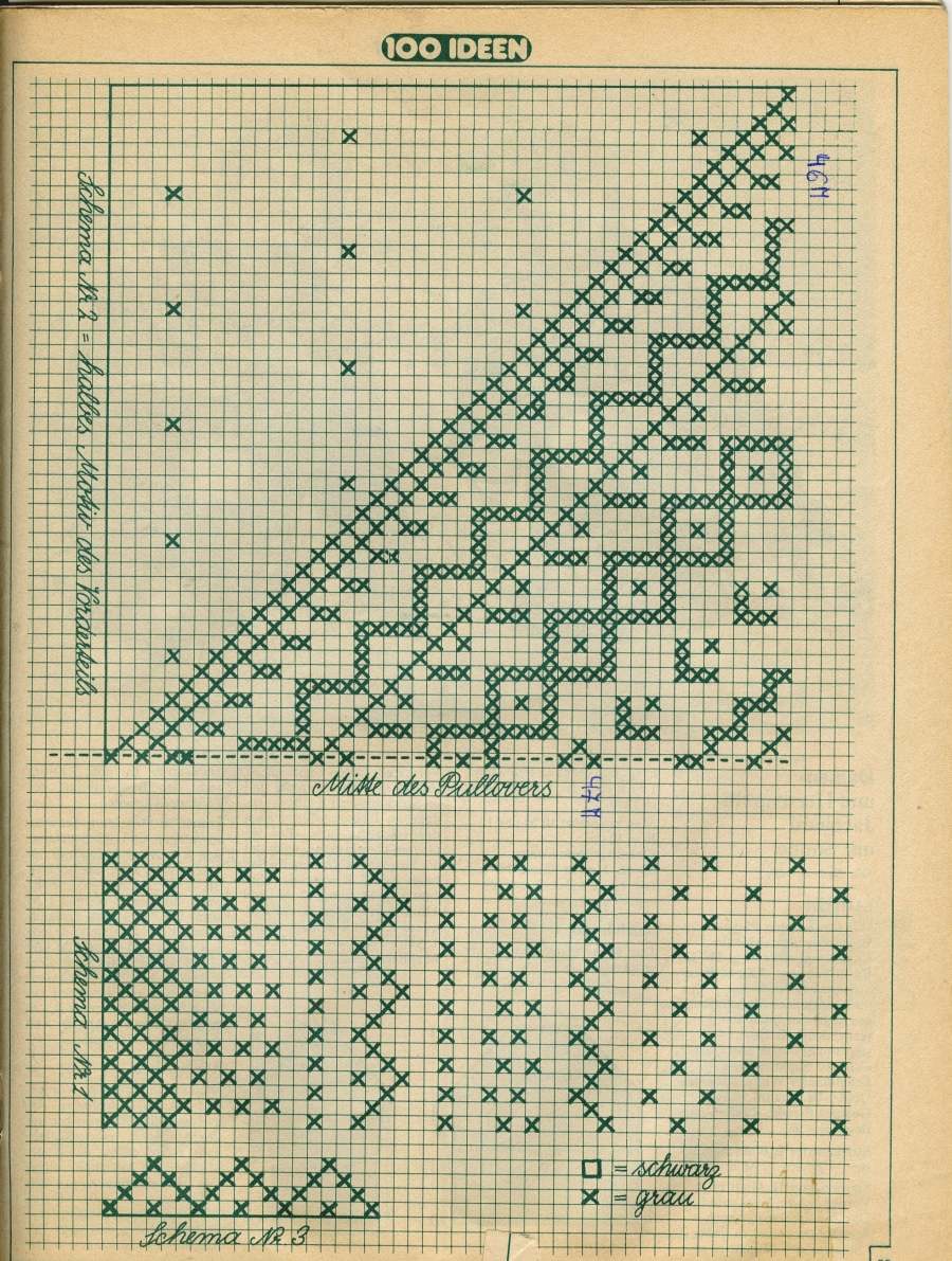 100 Ideen, November 1976