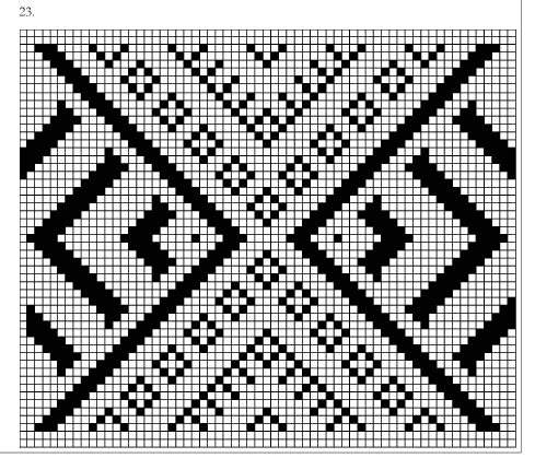 Bhutan: Textile Designs. Vol. 3 / Band 1 + 2