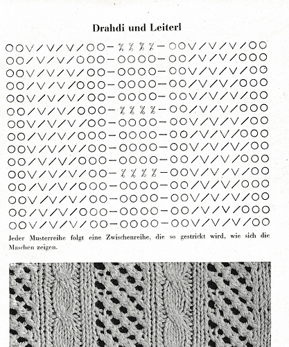 Strickschrift und Abbildung für Drahdi Muster