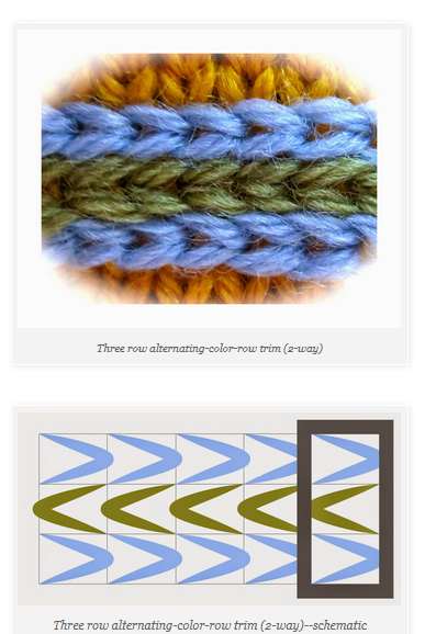 Techknitter fake latvian braid, (c) techknitter Techknitter fake latvian braid, (c) techknitter